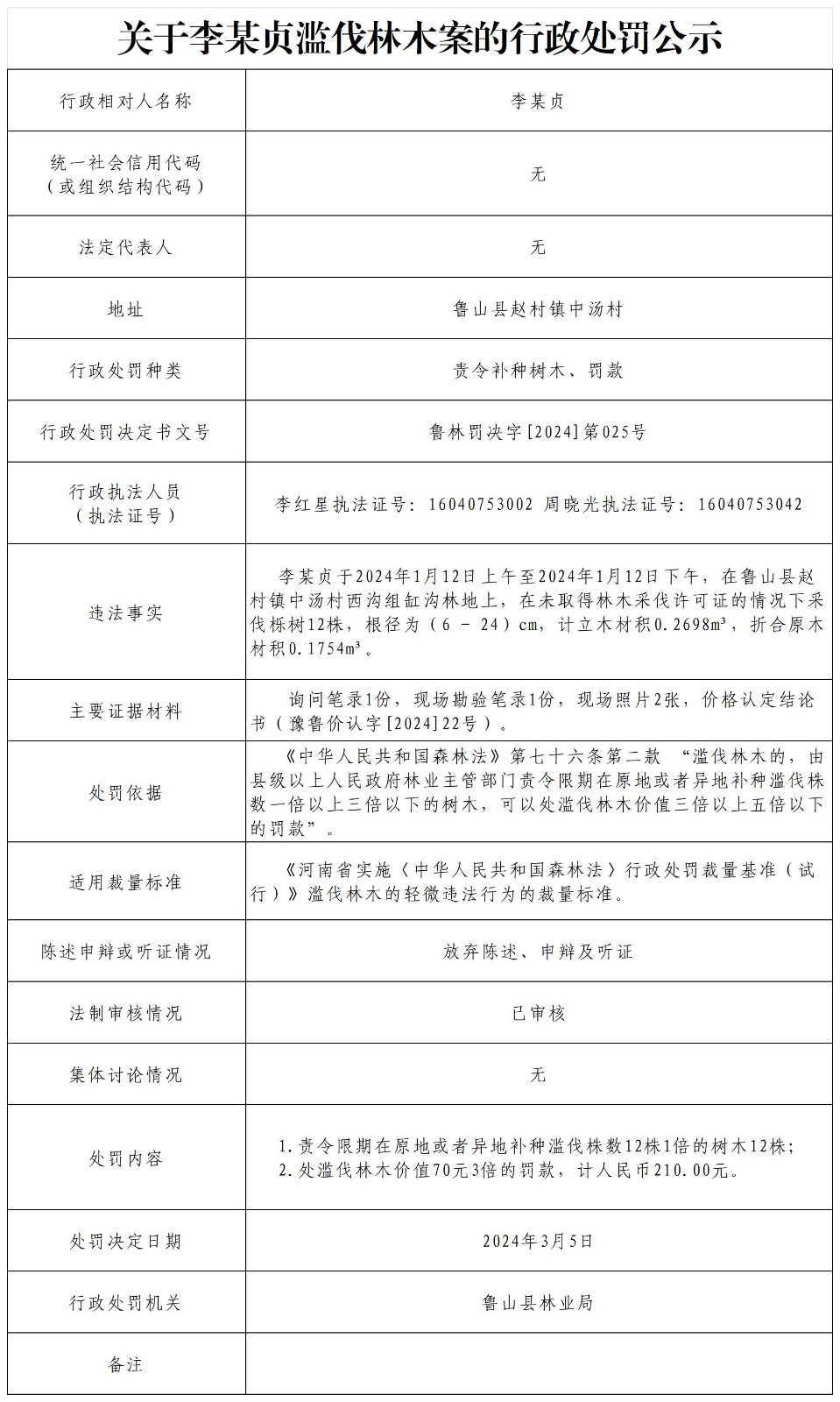 关于李某贞滥伐林木案的行政处罚公示.jpg
