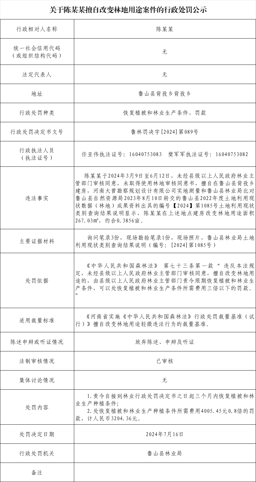 陈小增.png