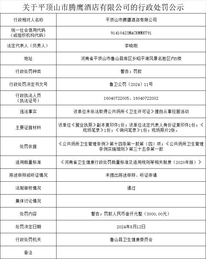 卫健委-腾鹰酒店.png