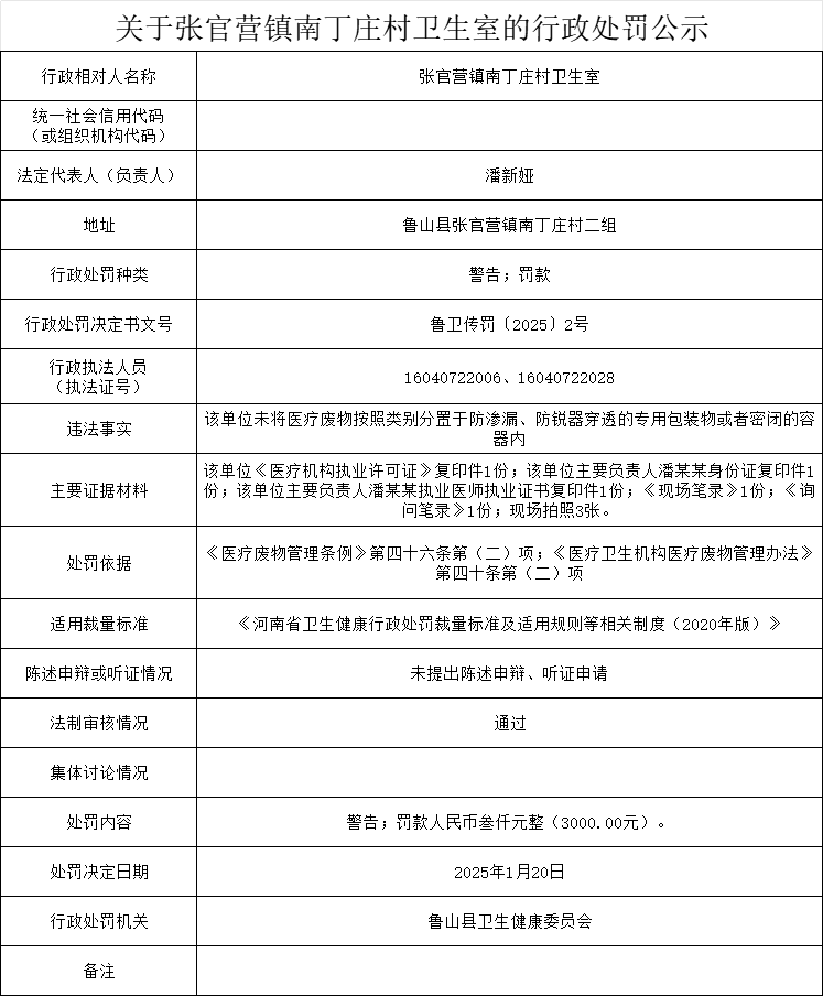 卫健委-张官营镇南丁庄村卫生室.png