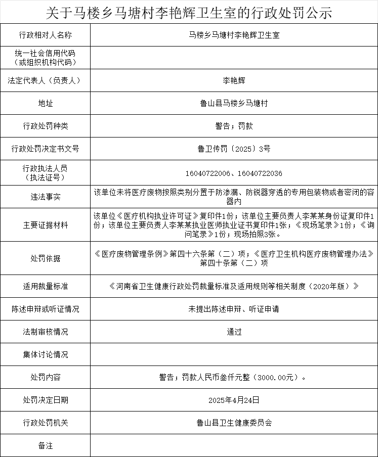 卫健委-马楼乡马塘村李艳辉卫生室.png