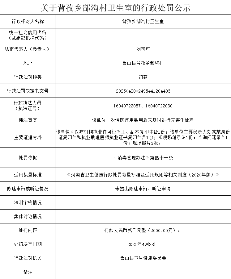 卫健委-背孜乡郜沟村卫生室.png