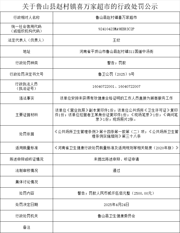 卫健委-赵村镇喜万家超市.png
