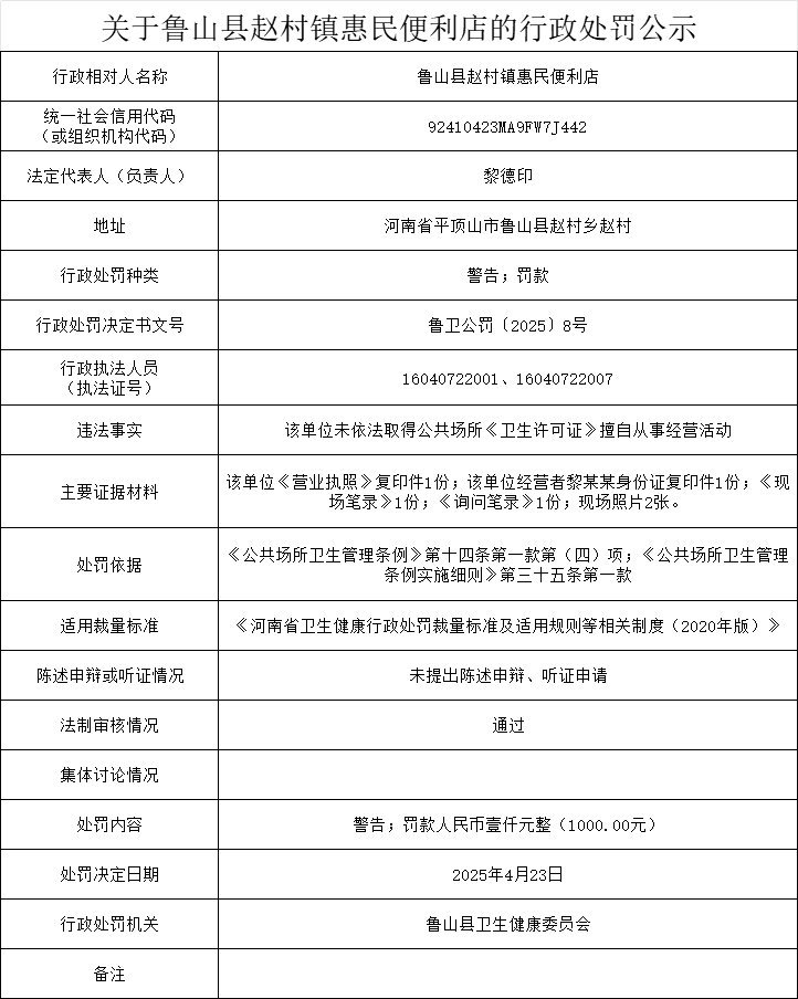 卫健委-赵村镇惠民便利店.png